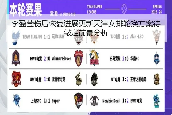 李盈莹伤后恢复进展更新天津女排轮换方案待敲定前景分析